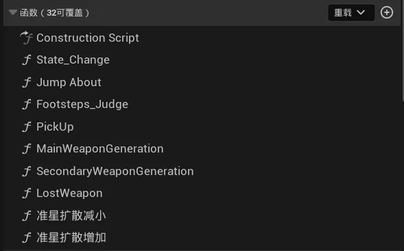 角色蓝图的函数清单，包含 Construction Script、State_Change、Jump About、Footsteps_Judge、PickUp、MainWeaponGeneration、SecondaryWeaponGeneration、LostWeapon、准星扩散减小与准星扩散增加