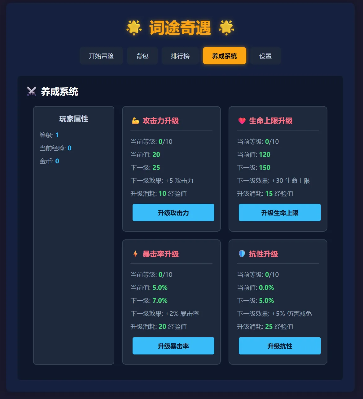 养成系统面板，左侧显示玩家等级 1、当前经验 0、金币 0，右侧是攻击力升级、生命上限升级、暴击率升级、抗性升级四张卡片，每张带当前等级、当前值与下一级效果